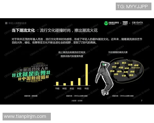 电子竞技产业融合发展与青年文化创新驱动路径研究