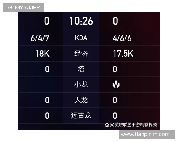 IG与WE激战正酣谁能在这场对决中笑到最后揭开胜利的面纱